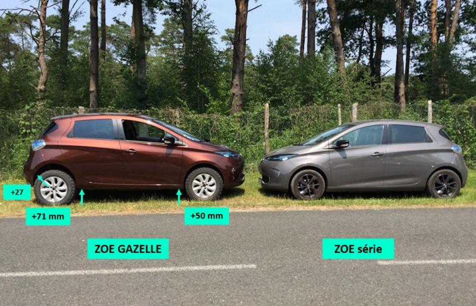 Renault ZOE