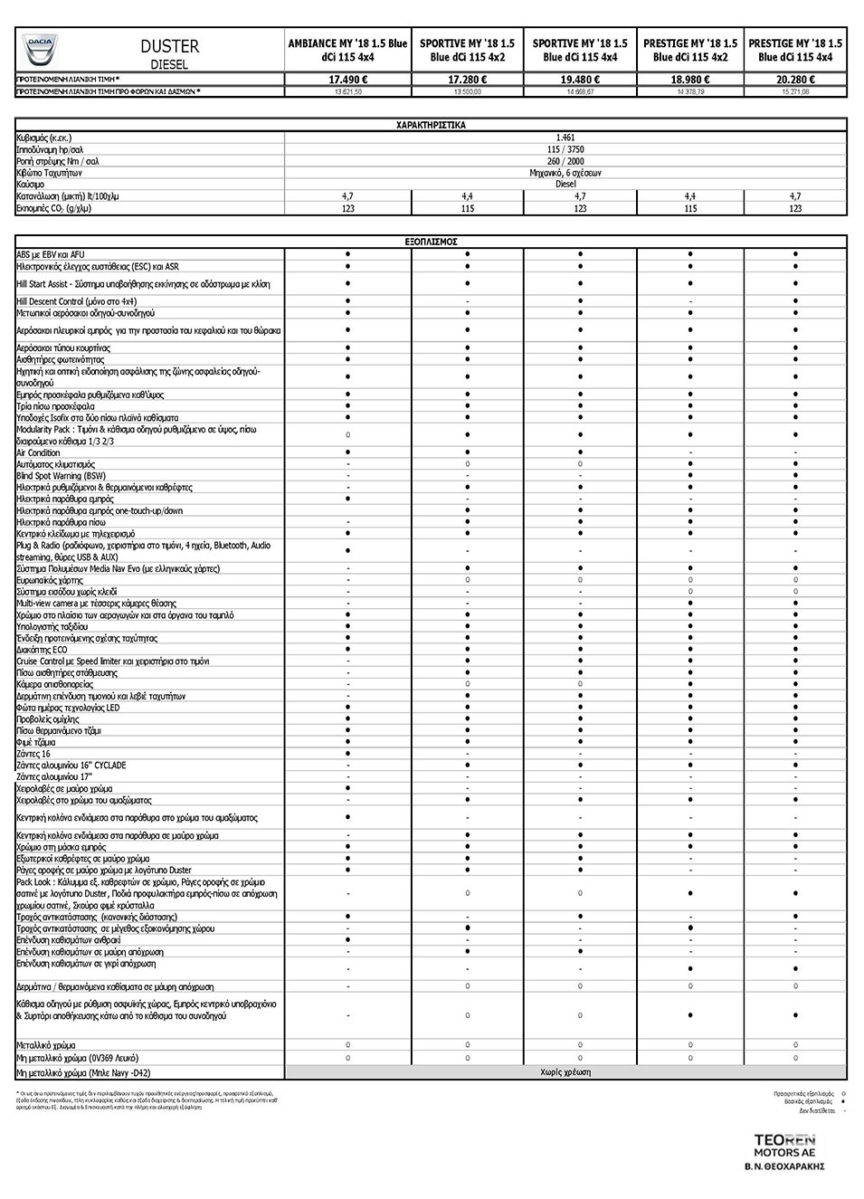 renault-net-duster-prices-eq_2